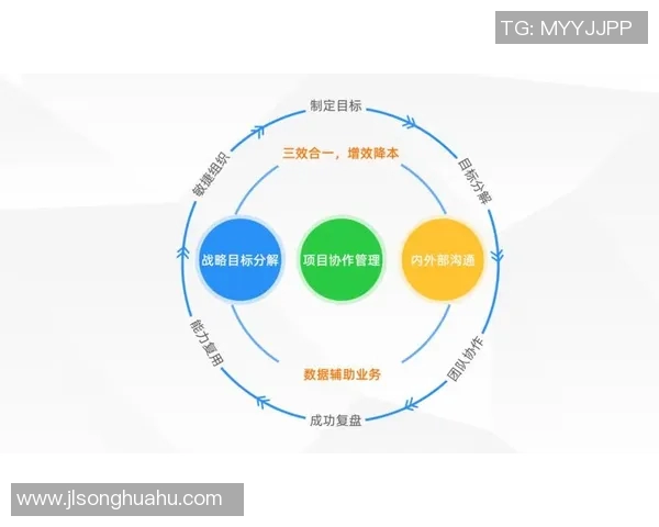 武汉足球队与上海足球队赛后复盘团队协作分析与战术探讨